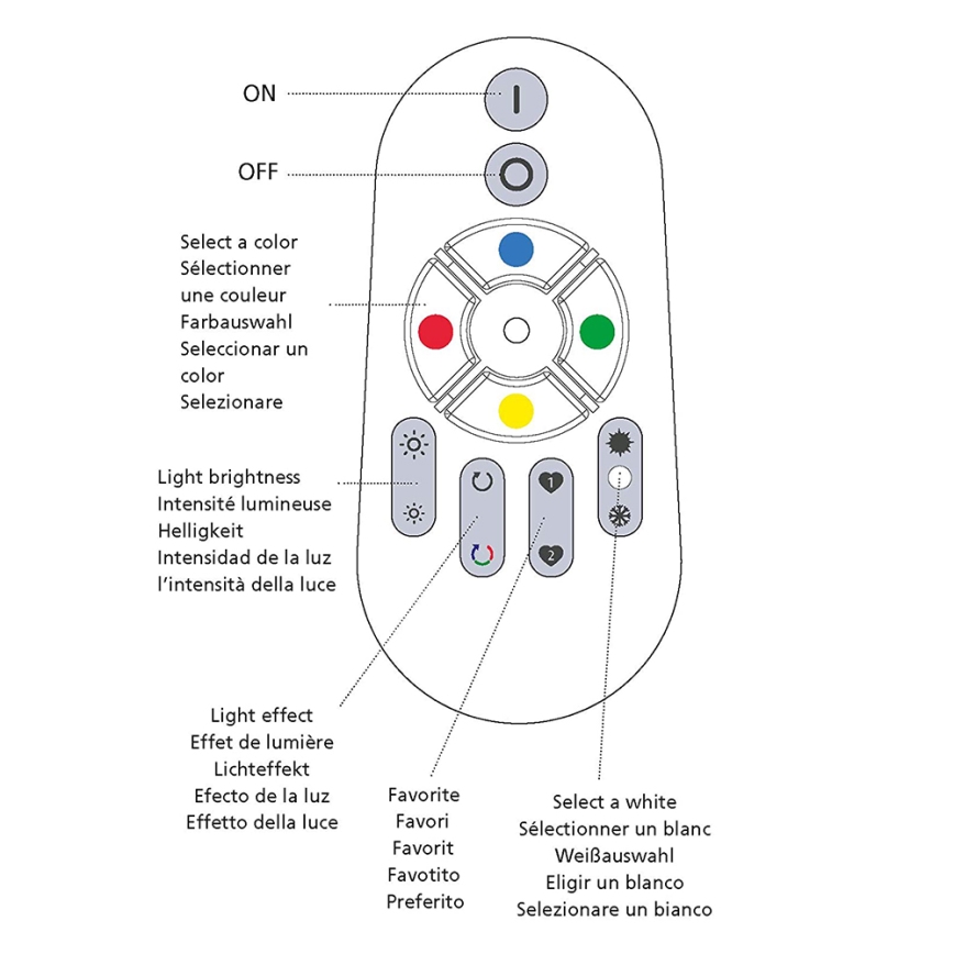 Eglo - Control remoto CONNECT 2xAAA Bluetooth