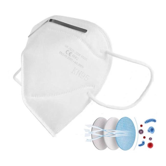 Equipo de protección - FACE MASK Respirador FFP2 NR (KN95)