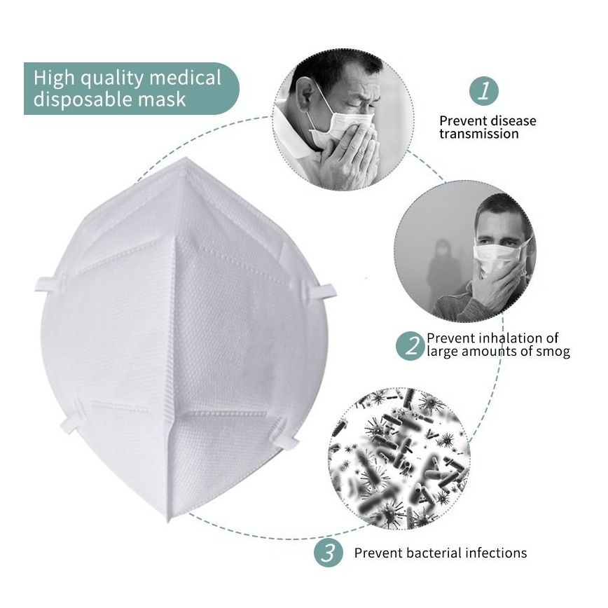 Equipo de protección - FACE MASK Respirador FFP2 NR (KN95)
