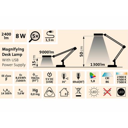 Extol - Lámpara de mesa LED regulable con una lupa LED/8W/5V 2900/4500/7500K blanco