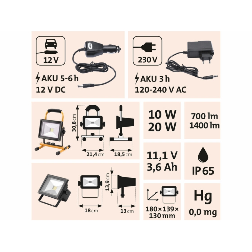 Extol - Reflector recargable LED LED/20W/3600 mAh/11,1V IP65