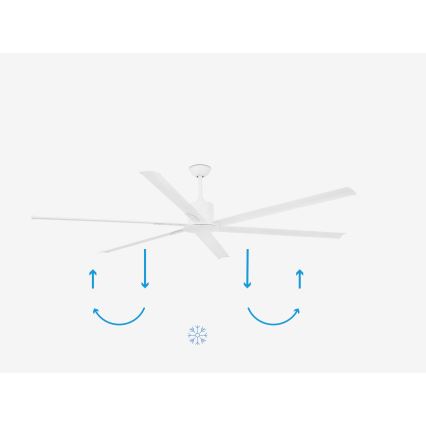 FARO 33461A - Ventilador de techo ANDROS XL blanco Ø 213 cm + control remoto