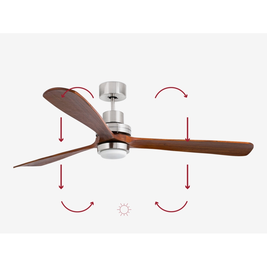 FARO 33463DC - Ventilador de techo LED LANTAU LED/12W/230V madera/cromo mate Ø 168 cm + control remoto