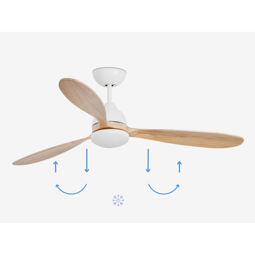 FARO 33524WP - Ventilador de techo LED POROS L LED/19W/230V madera/blanco d. 132 cm SMART + control remoto