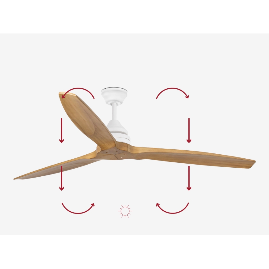 FARO 33728DC - Ventilador de techo ALO L madera/blanco d. 152 cm + control remoto