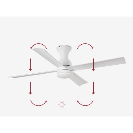 FARO 33756 - Ventilador de techo LED FRASER LED/16W/230V blanco d. 120 cm + control remoto