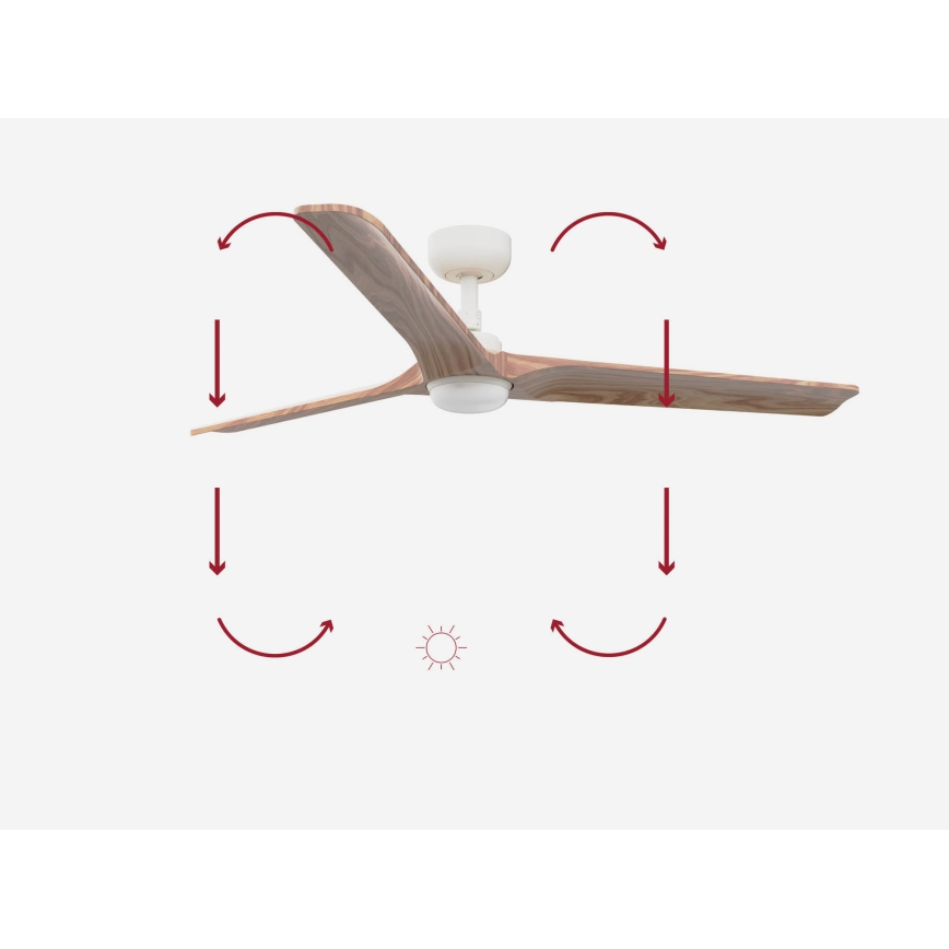 FARO 33810-1TW - Ventilador de techo LED regulable HEYWOOD L LED/10W/230V 2700/4000/6000K madera/blanco diá. 132 cm + control remoto