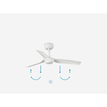 FARO 33820WP - Ventilador de techo MINI PUNT S blanco d. 90 cm SMART + control remoto