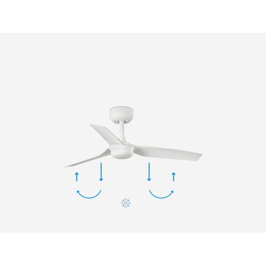 FARO 33820WP - Ventilador de techo MINI PUNT S blanco d. 90 cm SMART + control remoto