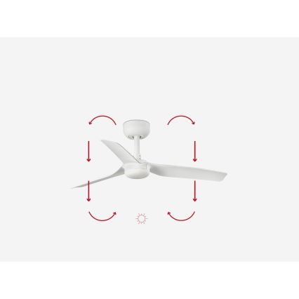 FARO 33820WP - Ventilador de techo MINI PUNT S blanco d. 90 cm SMART + control remoto