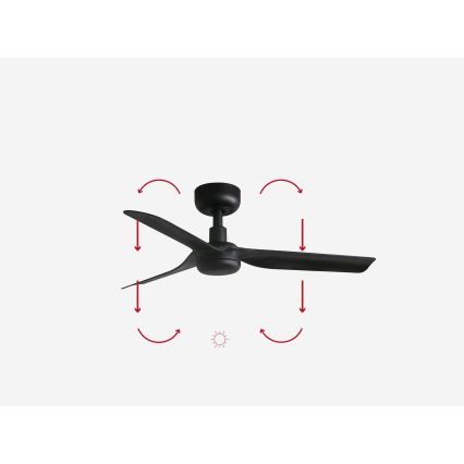 FARO 33822WP - Ventilador de techo MINI PUNT S negro d. 90 cm SMART + control remoto