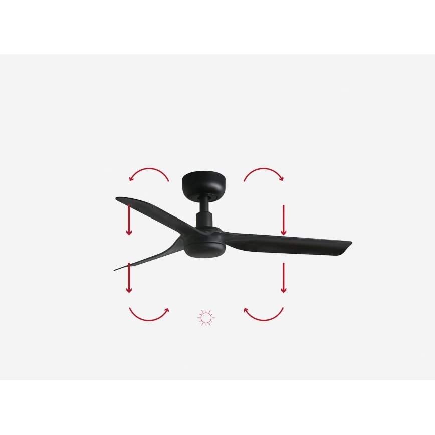 FARO 33822WP - Ventilador de techo MINI PUNT S negro d. 90 cm SMART + control remoto