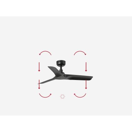 FARO 33825WP - Ventilador de techo HEY S negro diá. 90 cm SMART + control remoto