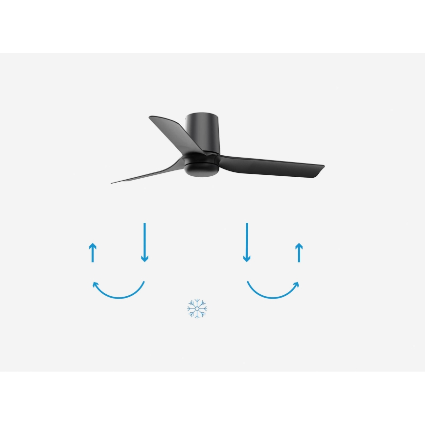 FARO 33834 - Ventilador de techo MINI PUNT TUB S negro diá. 90 cm + control remoto