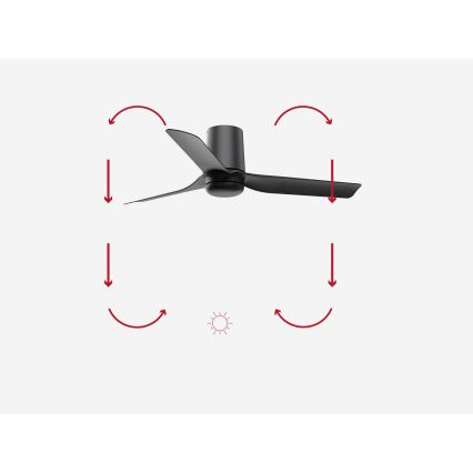 FARO 33834 - Ventilador de techo MINI PUNT TUB S negro diá. 90 cm + control remoto