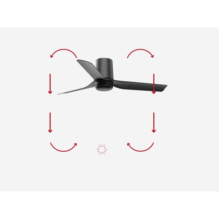 FARO 33834 - Ventilador de techo MINI PUNT TUB S negro diá. 90 cm + control remoto