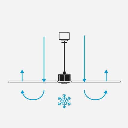 FARO 34206 - Ventilador de techo ROTTERDAM XXL blanco diá. 250 cm + control remoto