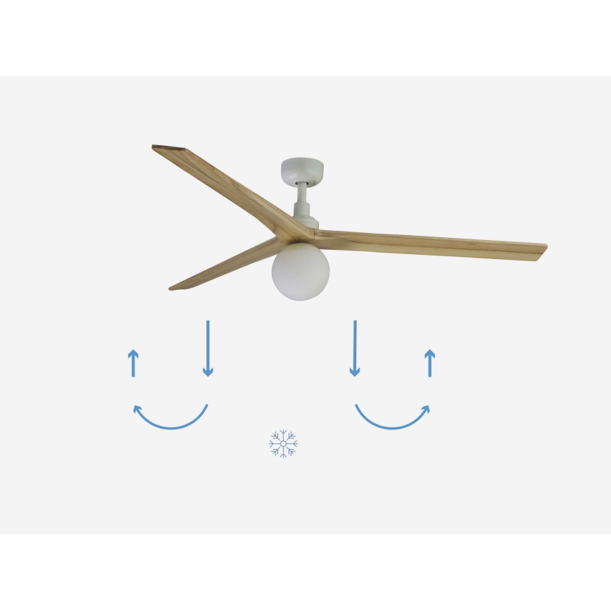 FARO 34279-11L - Ventilador de techo KLIM L 1xE27/15W/230V madera/blanco diá. 150 cm + control remoto