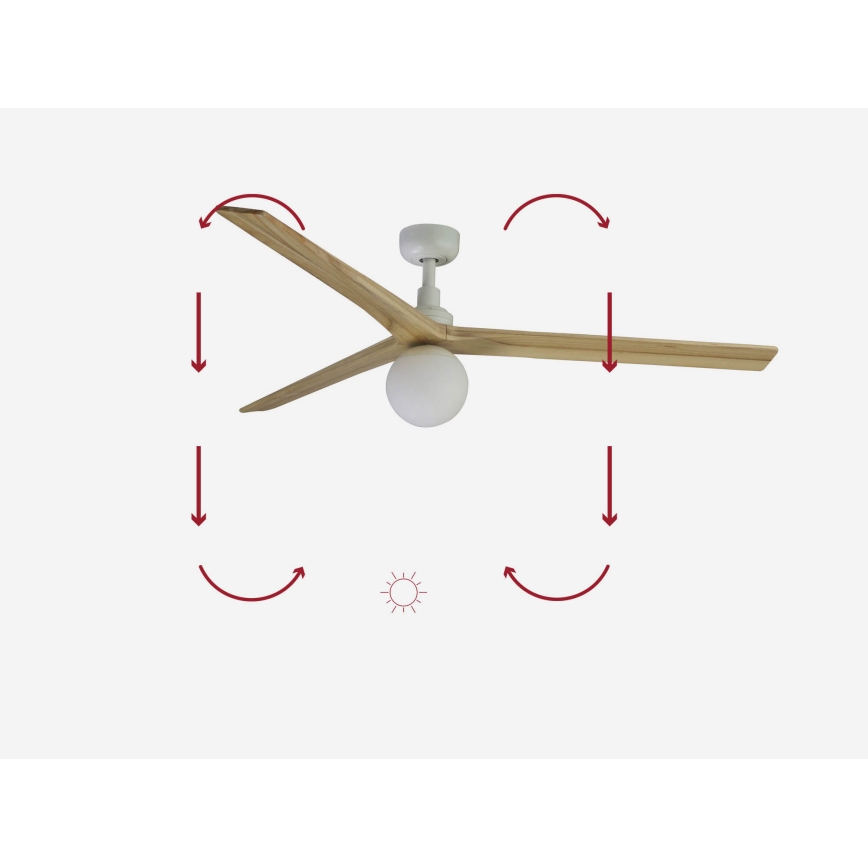 FARO 34279-11L - Ventilador de techo KLIM L 1xE27/15W/230V madera/blanco diá. 150 cm + control remoto