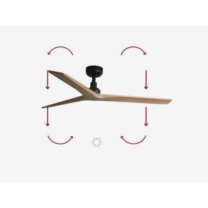 FARO 34283 - Ventilador de techo KLIM M marrón/negro diá. 125 cm + control remoto