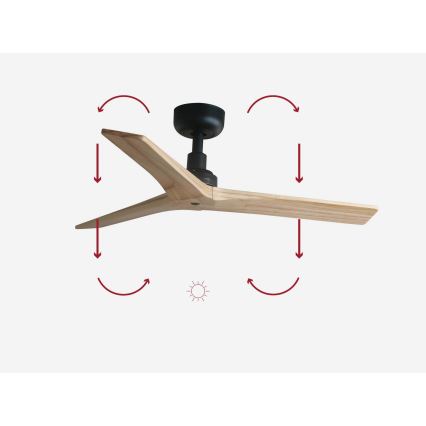 FARO 34284 - Ventilador de techo KLIM S marrón/negro diá. 92,5 cm + control remoto