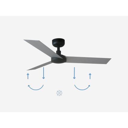 FARO 34285 - Plafón CRUISER S negro diá. 106 cm + control remoto