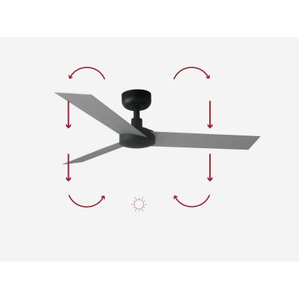 FARO 34285 - Plafón CRUISER S negro diá. 106 cm + control remoto