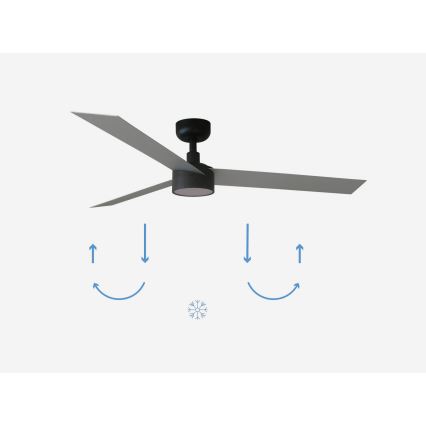FARO 34286-1TW - Ventilador de techo LED regulable CRUISER L LED/18W/230V 2700/4000/6500K d. 132 cm negro/gris + control remoto