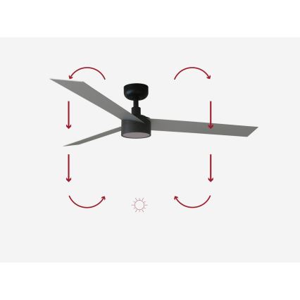 FARO 34286-1TW - Ventilador de techo LED regulable CRUISER L LED/18W/230V 2700/4000/6500K d. 132 cm negro/gris + control remoto