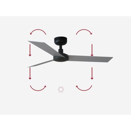 FARO 34287 - Ventilador de techo CRUISER XL negro diá. 160 cm + control remoto