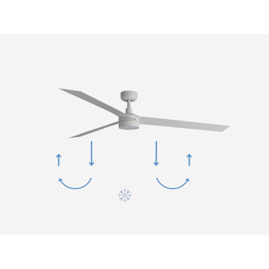 FARO 34292-1TW - Ventilador LED regulable CRUISER LED/20W/230V 2700/4000/6500K d. 160 cm blanco + mando a distancia
