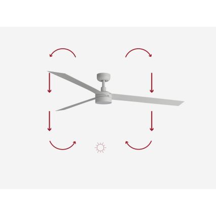 FARO 34292-1TW - Ventilador LED regulable CRUISER LED/20W/230V 2700/4000/6500K d. 160 cm blanco + mando a distancia