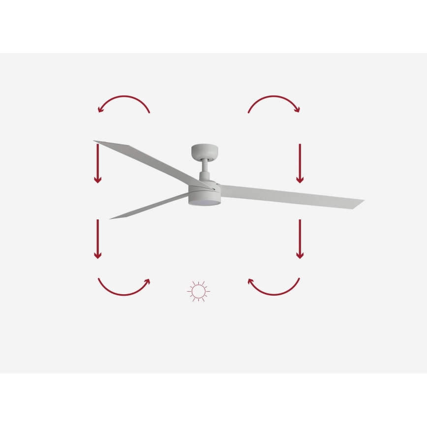 FARO 34292-1TW - Ventilador LED regulable CRUISER LED/20W/230V 2700/4000/6500K d. 160 cm blanco + mando a distancia