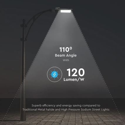 Farola LED SAMSUNG CHIP LED/30W/230V 4000K IP65