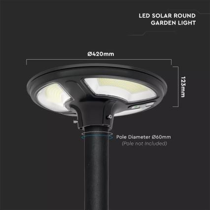 Farola solar LED con sensor LED/7,5W/3,2V IP65 4000K 15000 mAh + control remoto