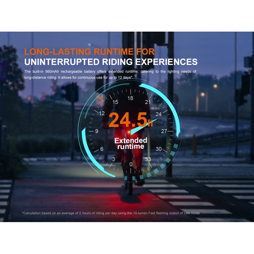 Fenix BC06R - LED Luz de bicicleta regulable y recargable LED/USB IP66 90 lm 24,5 h