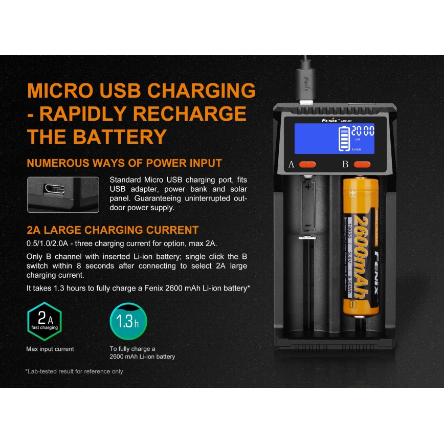 Fenix FENARED2 - Cargador de batería 2xLi-ion/AAA/AA/C 5V