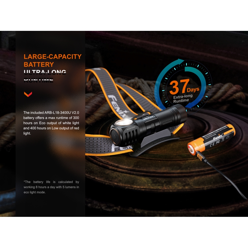 Fenix HM61RV20 - Linterna LED recargable LED/USB IP68 1600 lm 300 h