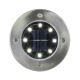 Globo - JUEGO 2x LED Lámpara solar LED/0,8W/3V IP44