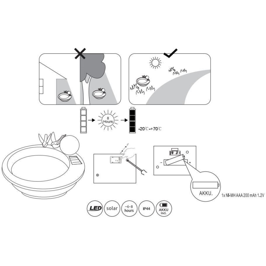 Globo - Lámpara solar LED LED/0,06W/3V IP44 baño para pájaros