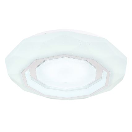 Globo - Plafón LED regulable LED/24W/230V 2700-6500K + control remoto