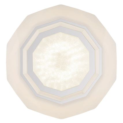 Globo - Plafón LED regulable LED/24W/230V 2700-6500K + control remoto