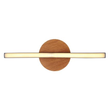 Globo - Plafón LED LED/6W/230V