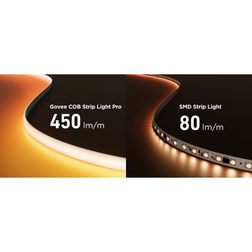 Govee - LED RGBICW Tira regulable COB 3780 diodos 3m Wi-Fi Matter