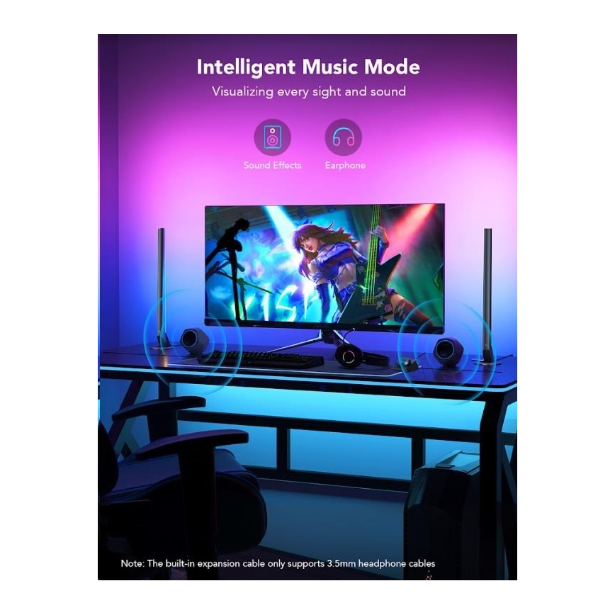 Govee - SET 2x Smart Gaming Wi-Fi LED RGBIC Panely + Smart Dual + control remoto