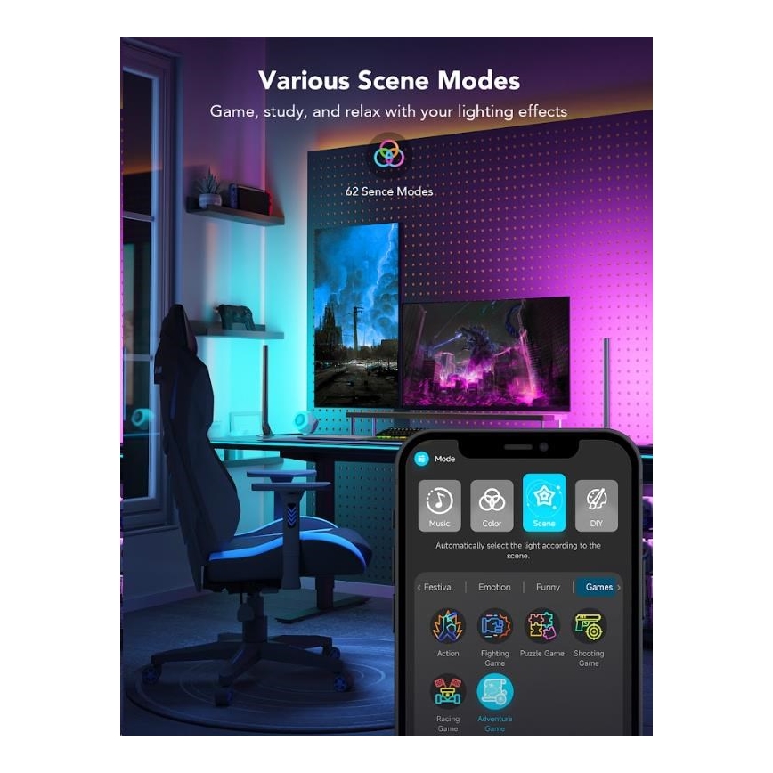 Govee - SET 2x Smart Gaming Wi-Fi LED RGBIC Panely + Smart Dual + control remoto