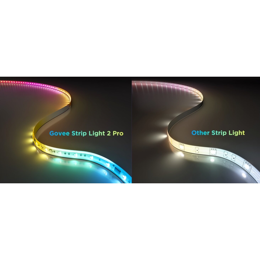 Govee - Tira de luz LED RGBWWIC regulable de extensión Strip Light 2 Pro de 1 m Wi-Fi Matter