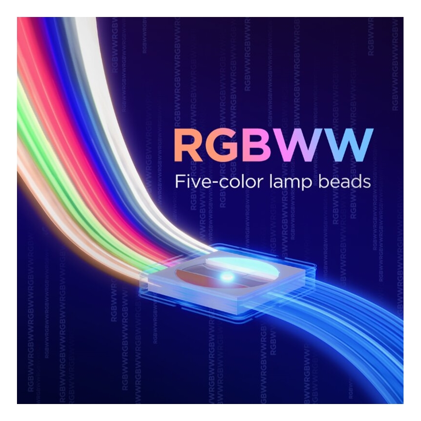 Govee - Tira de luz LED RGBWWIC regulable de extensión Strip Light 2 Pro de 1 m Wi-Fi Matter