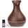 Humidificador e ionizador de aire LED RGB 400 ml