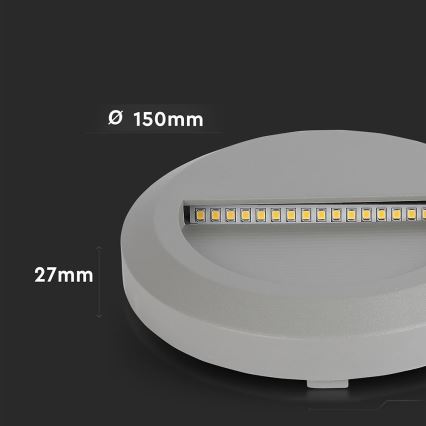 Iluminación de escalera LED exterior LED/2W/230V IP65 3000K gris